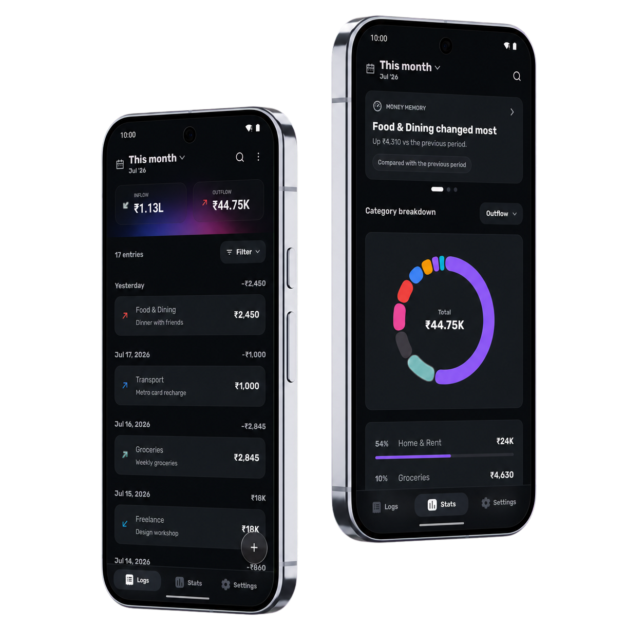 JotWell app screens showing logs and monthly stats.