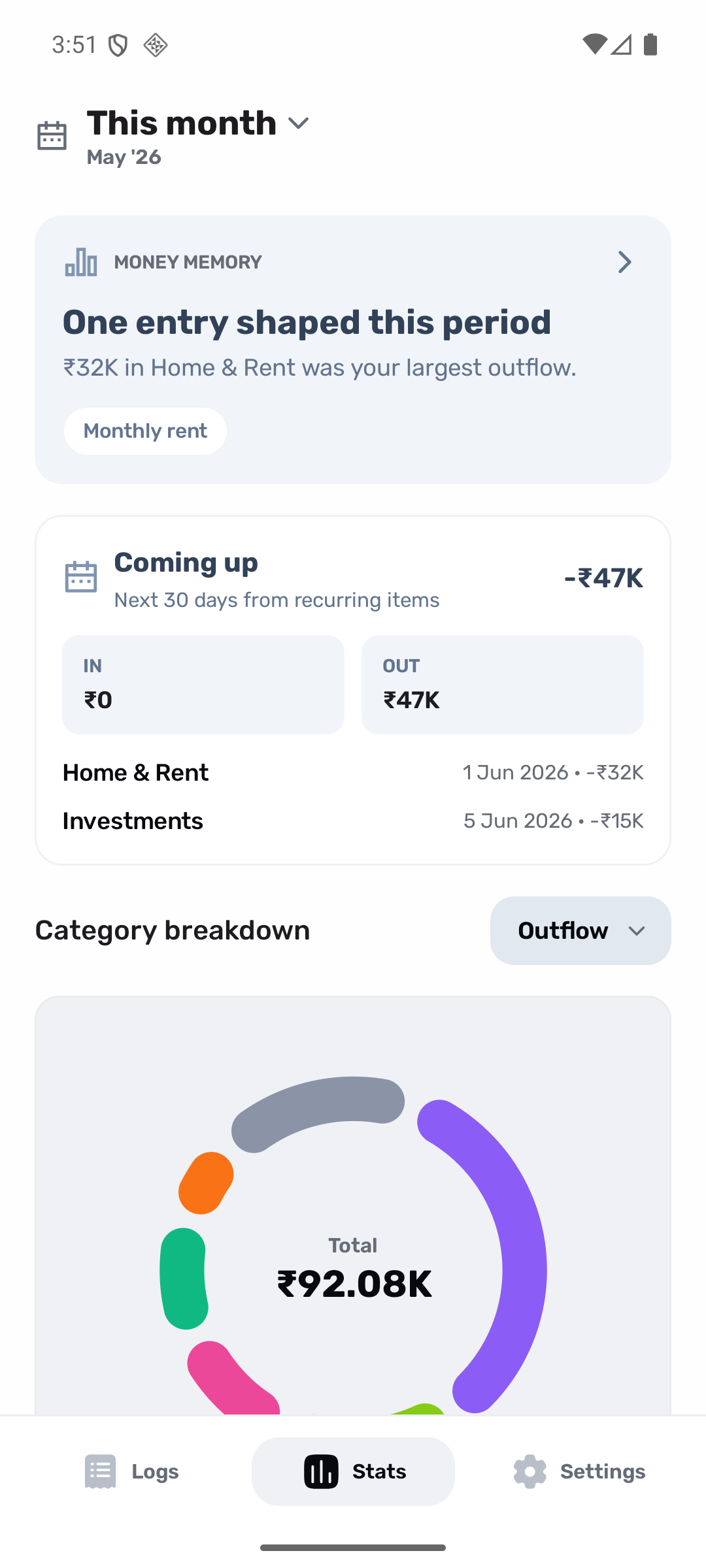 JotWell stats screen with money memory, recurring summary, and category breakdown chart.